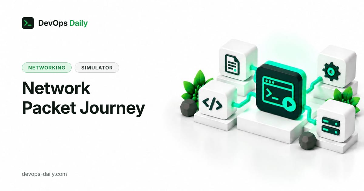 Network Packet Journey