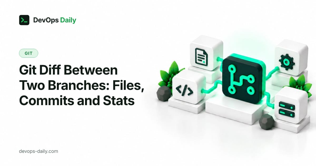 Git Diff Between Two Branches: Files, Commits and Stats